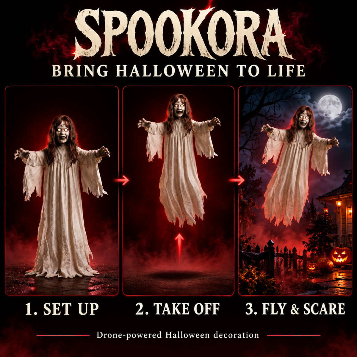 SPOOKORA setup, takeoff and flight illustration